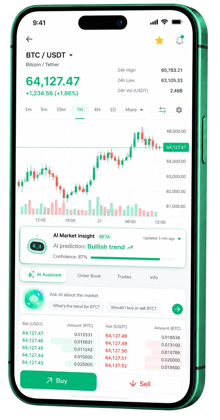 Mobil tradingvy för VärdSkyn